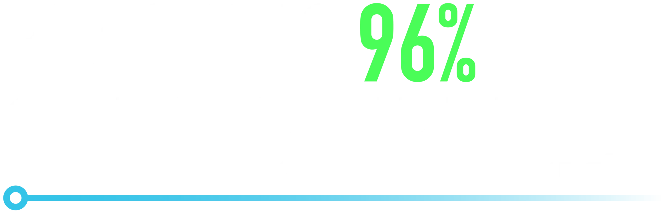 Reaching 96 percent of Melbourne